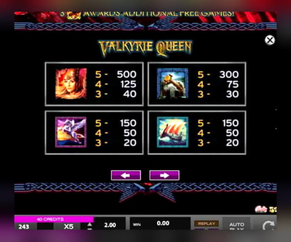 $745 Online kasiinoturniir Spartan Slots Casinos