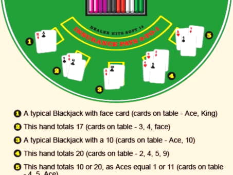 EURO 540 Sissemakseta kasiinoboonus Casino Luckis